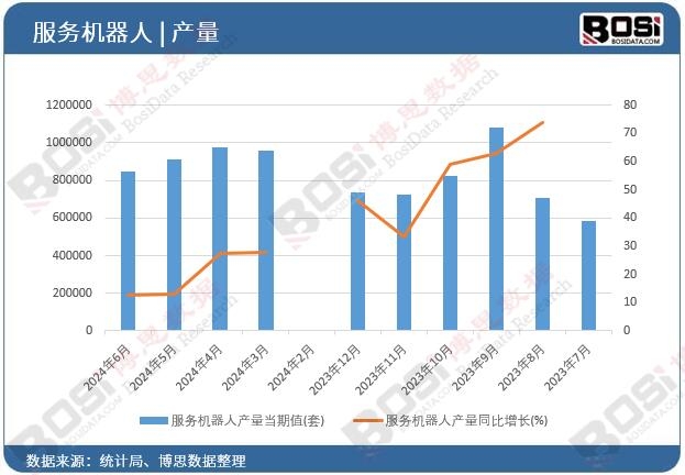 前景分析：市场规模、竞争格局与未来机会麻将胡了2试玩模拟器扫地机器人行业投资(图1)
