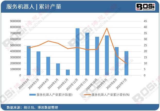 前景分析：市场规模、竞争格局与未来机会麻将胡了2试玩模拟器扫地机器人行业投资(图2)