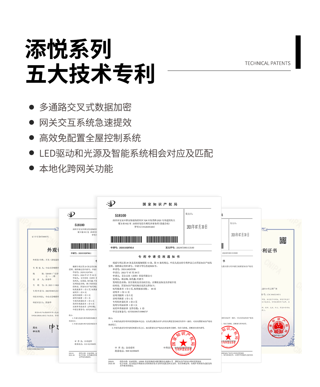 居系统：突破同质化引领行业新高度麻将胡了试玩平台三峰全屋智能家(图5)