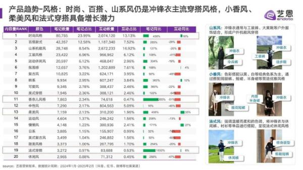衣爆火之下的乱象调查麻将胡了2试玩冲锋(图3)