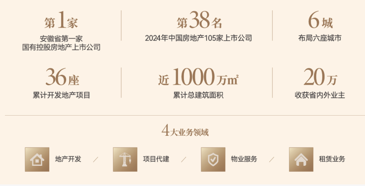 珀星樾湾楼盘怎么样-价格PG麻将胡了中央公园琥